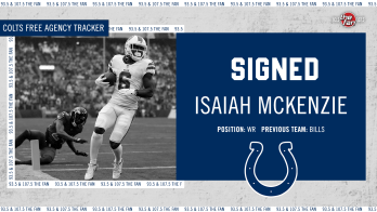 Isaiah Mckenzie signs witih the Colts to be a speed versatility guy