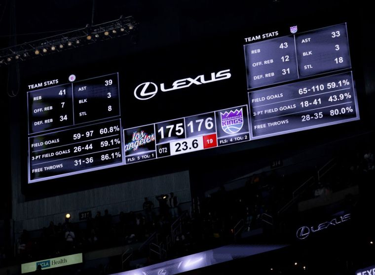 Research individual playing stats, including points per game, defensive ratings, and shooting percentages