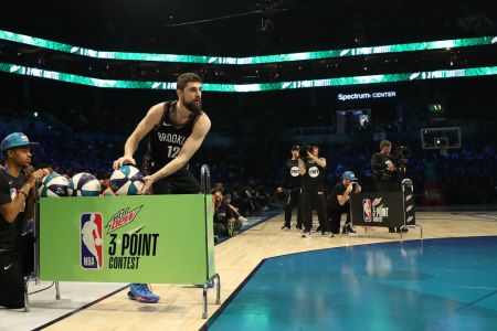 2019 Mtn Dew 3-Point Contest
