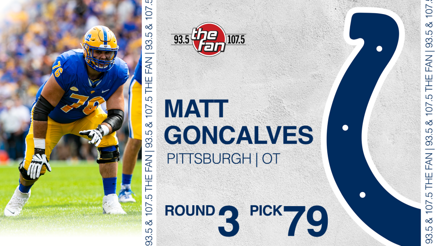 Coltd draft pick graphic from the second and third round