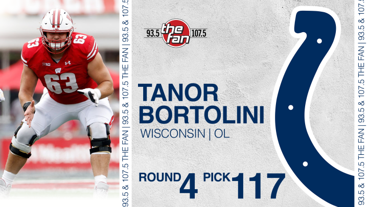 Tanor Bortolini | OL | Wisconsin - Round4, Pick 117