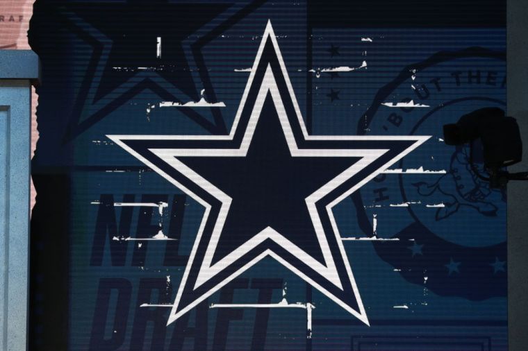 Dallas Cowboys - Received 45.5 % negative comments