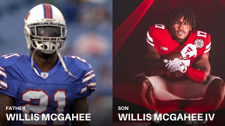 Willis McGahee IV