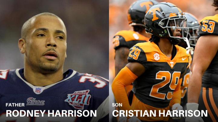 Cristian Harrison