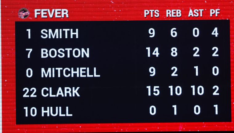 First Rookie To Record A Triple-Double In WNBA History - 2X