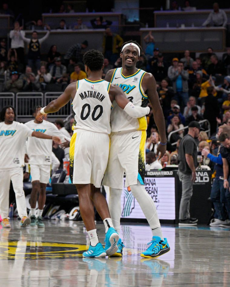 Top Performers
