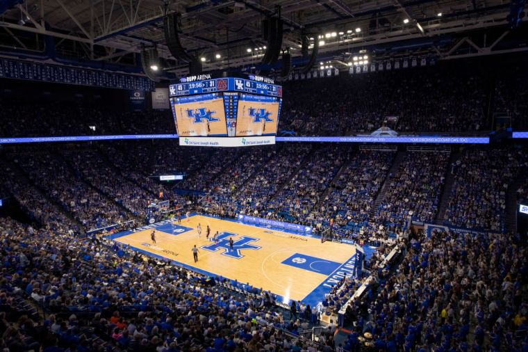 Rupp Arena | Kentucky