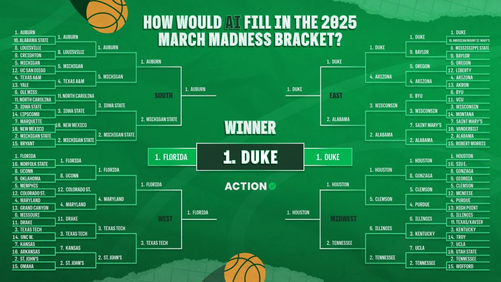 March Madness: How Would AI (ChatGPT) Fill In The 2025 Bracket?