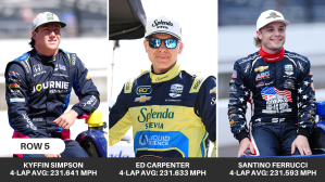(8) Kyffin Simpson, (33) Ed Carpenter, (14) Santino Ferrucci