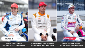 (4) David Malukas, (7) Christian Lundgaard, (28) Marcus Ericsson