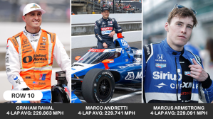 (15) Graham Rahal, (98) Marco Andretti, (66) Marcus Armstrong