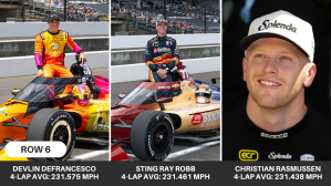 (30) Devlin DeFrancesco, (77) Sting Ray Robb, (21) Christian Rasmussen