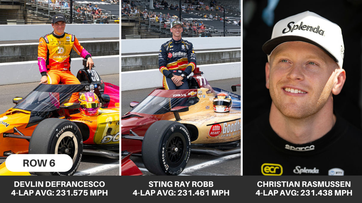 2025 Indy 500 Starting Grid: Where Each Driver Will Start The Race Following Recent Violations