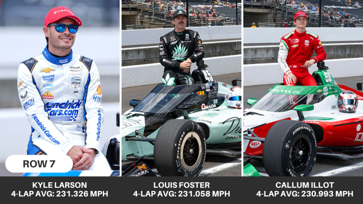 (17) Kyle Larson, (45) Louis Foster (R), (90) Callum Ilott