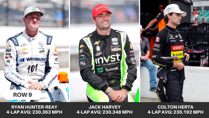 (23) Ryan Hunter-Reay, (24) Jack Harvey, (26) Colton Herta