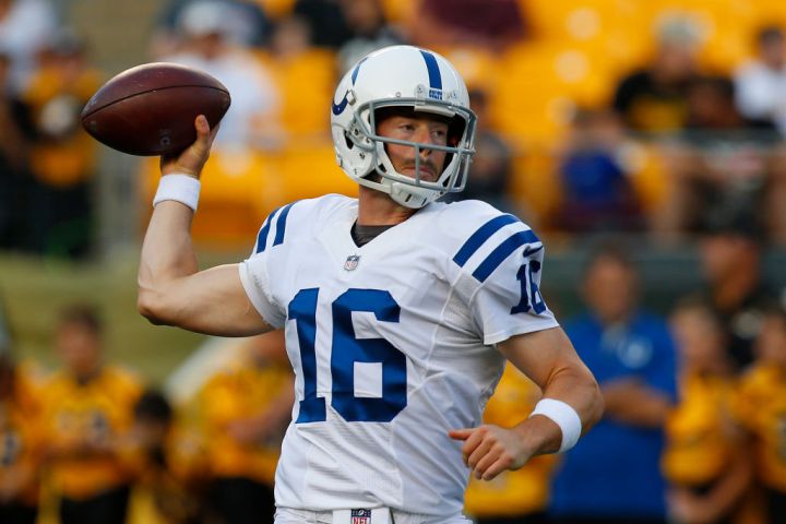 Scott Tolzien - 2017