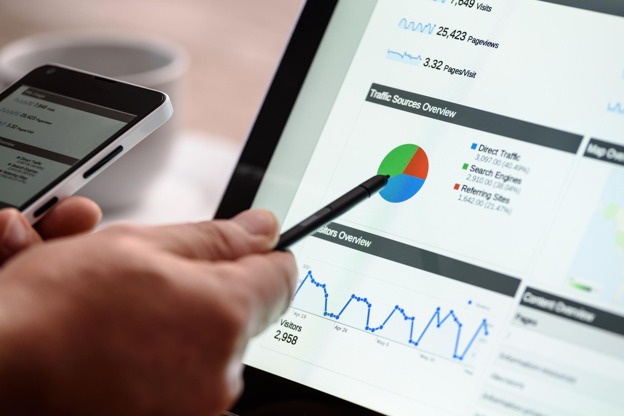 Modern marketing: How strategy vs. execution shapes success